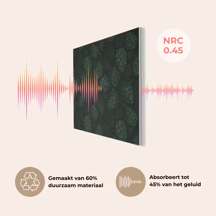 Donker - Groen - Hopbellen - Botanisch - Illustratie PET vilt klein 837 -USP_NL