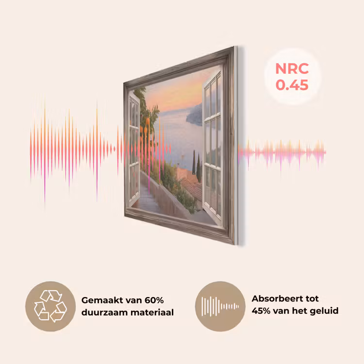 Doorkijk - Uitzicht - Meer - Landschap PET vilt klein -USP_NL