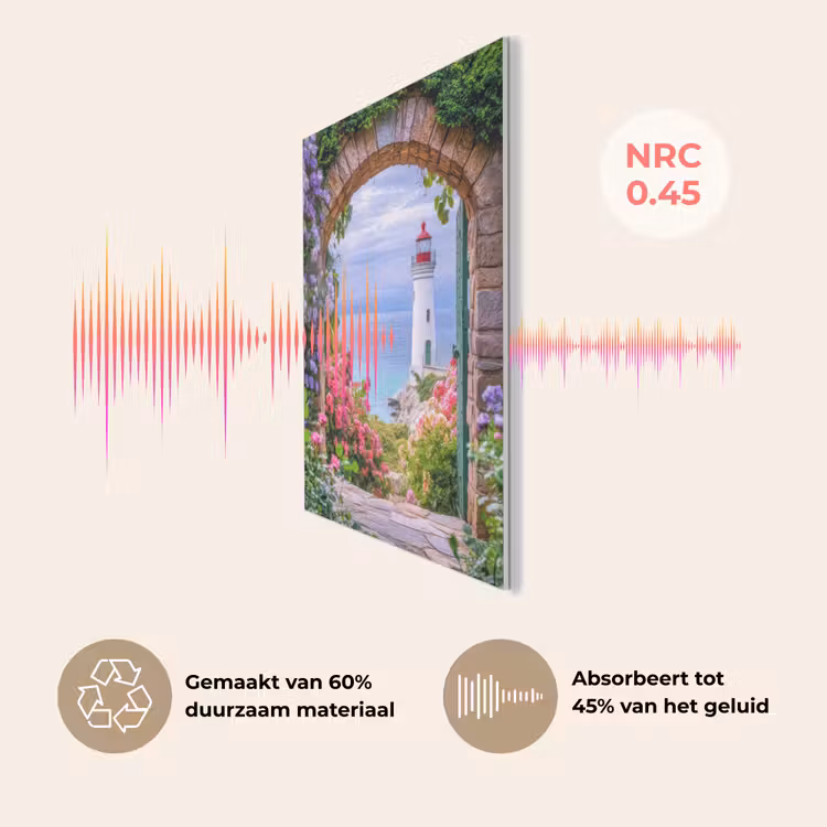 Doorkijk - Vuurtoren - Bloemen - Uitzicht PET vilt klein -USP_NL