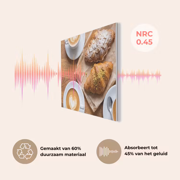 Eten - Croissant - Koffie - Ontbijt - Modern PET vilt klein -USP_NL