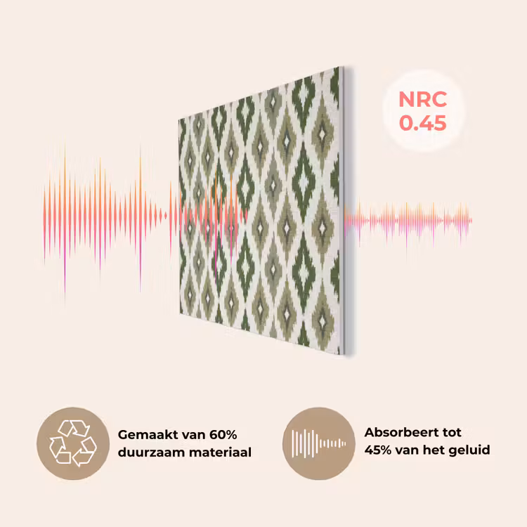 Geografisch - Ruitmotief - Groen PET vilt klein 837 -USP_NL