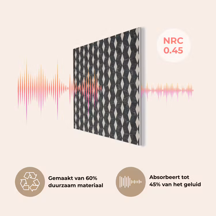 Geometrisch - Patroon - Marmer - Groen PET vilt klein 837 -USP_NL