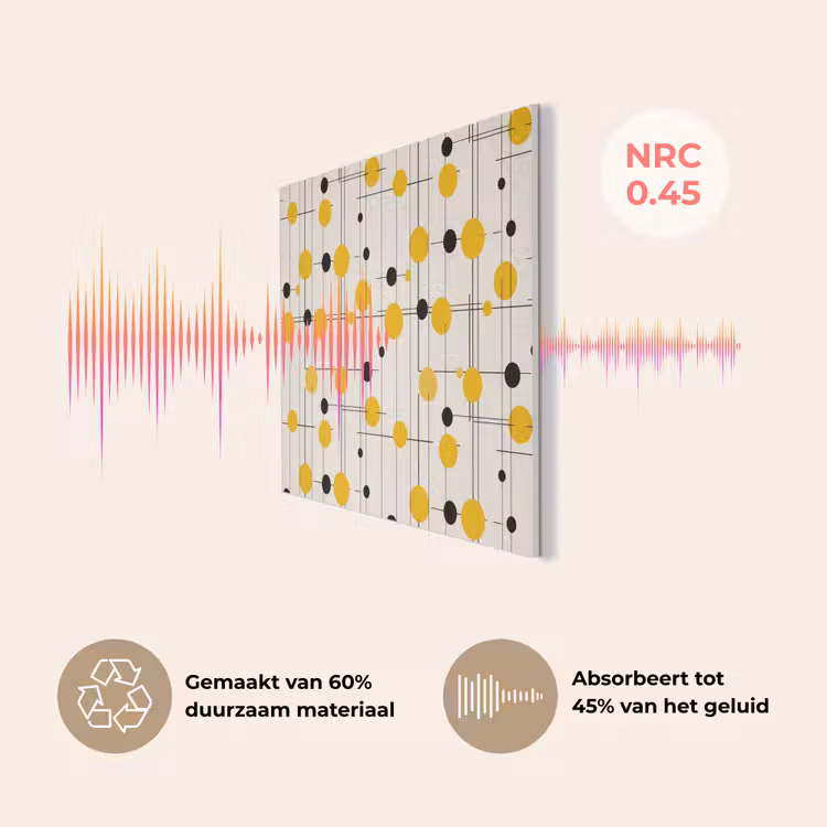 Geometrisch - Retro - Lijnen - Okergeel - Zwart PET vilt klein 837 -USP_NL