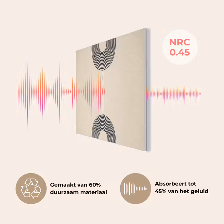 Geometrische bogen - Minimalistisch - Symmetrisch PET vilt klein -USP_NL