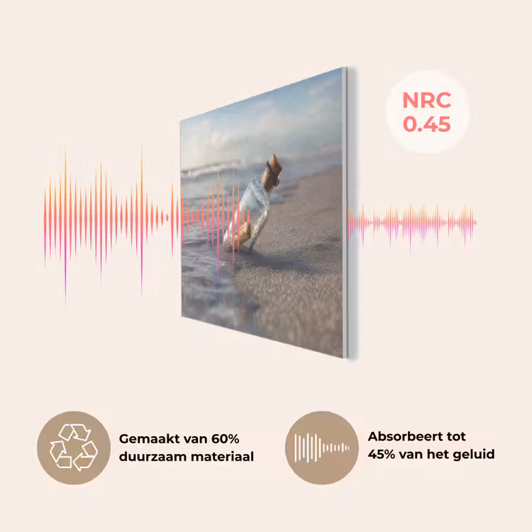 Glazenfles - Post - Zee - Zand PET vilt klein -USP_NL