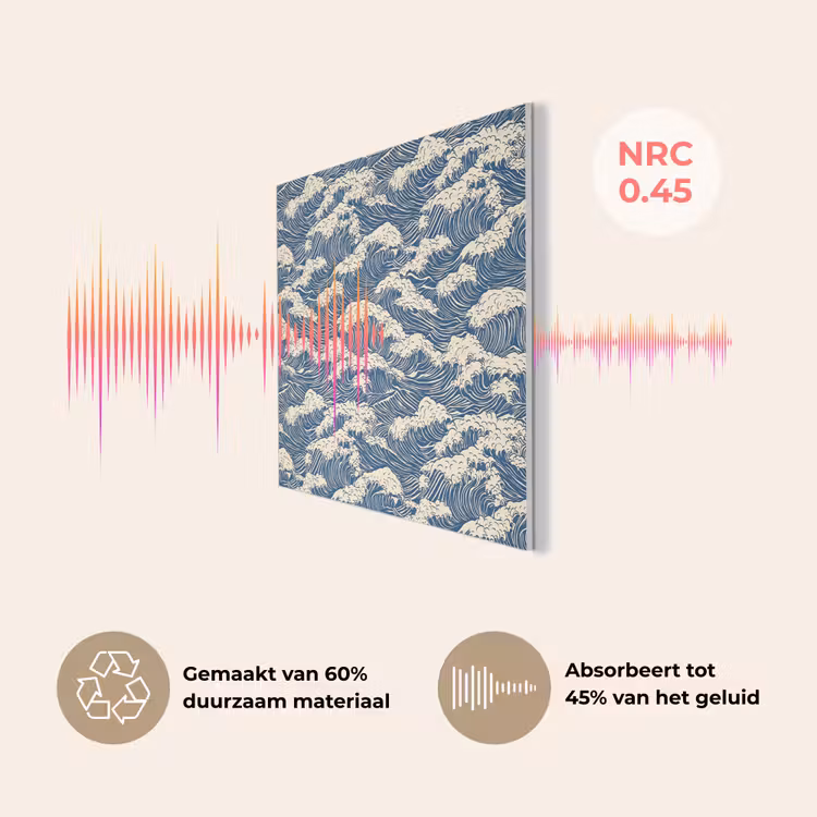Golven - Klassiek - Blauw PET vilt klein 837 -USP_NL