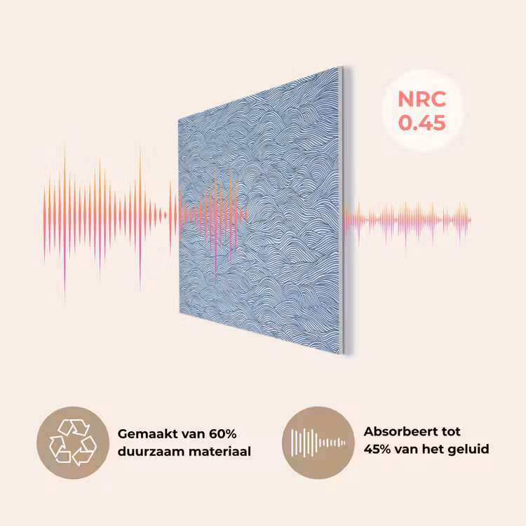 Golven - Ritmisch - Blauw PET vilt klein 837 -USP_NL