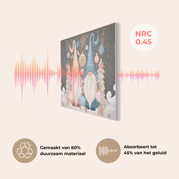 Kerst - Gnomen - Pastel PET vilt klein -USP_NL