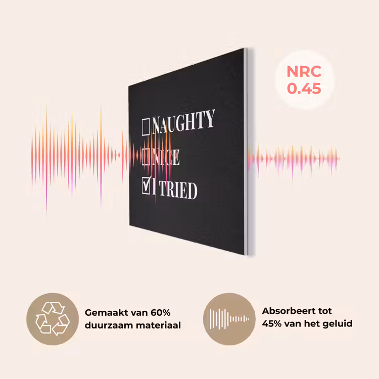 Kerst - Zwart - Wit - Quote - Grappig PET vilt klein -USP_NL