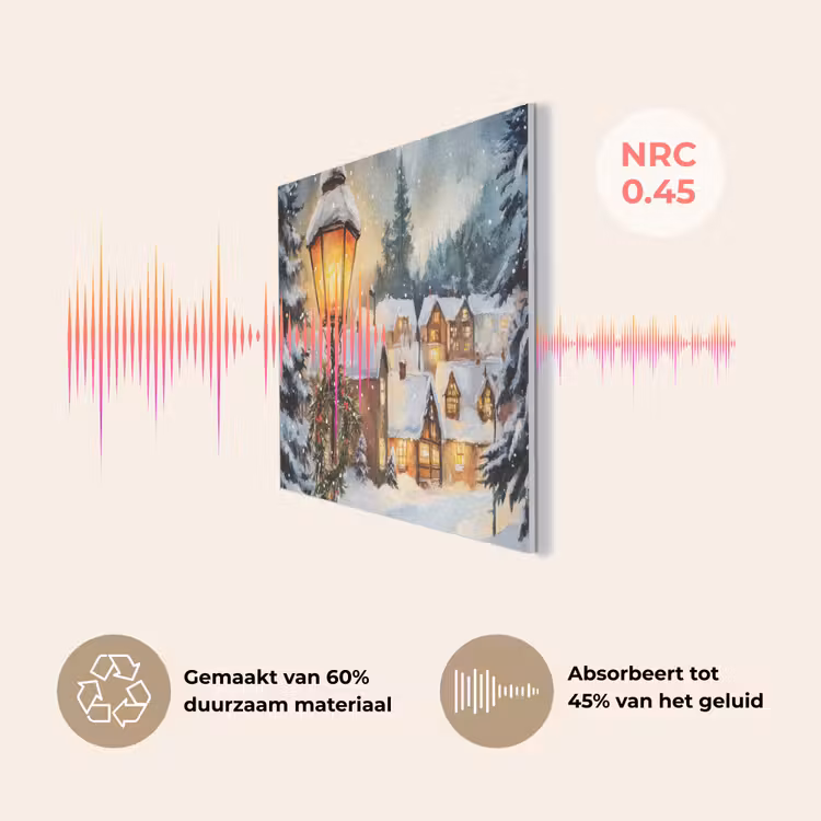 Kerstdorp - Huizen - Sneeuw - Kerst PET vilt klein -USP_NL