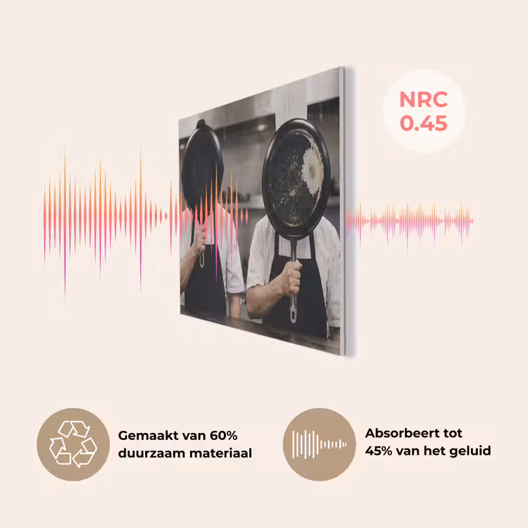 Koks - Koekenpannen - Keuken PET vilt klein -USP_NL
