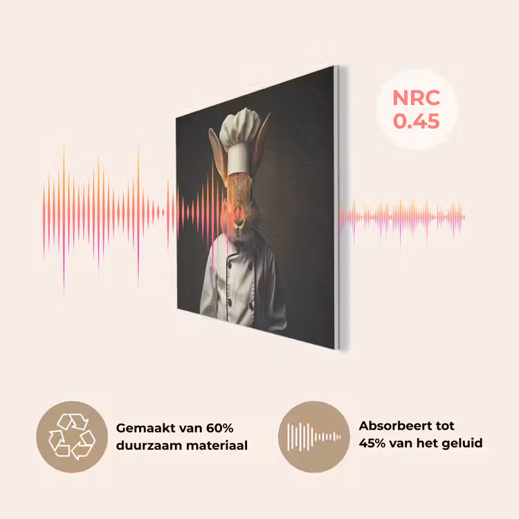 Konijn - Kok - Dier PET vilt klein -USP_NL