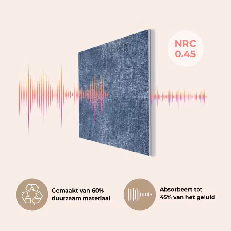 Linnen - Textuur - Patroon - Denim - Rustiek PET vilt klein 837 -USP_NL