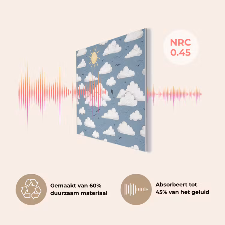 Lucht - Zon - Wolken - Natuur - Blauw PET vilt klein -USP_NL