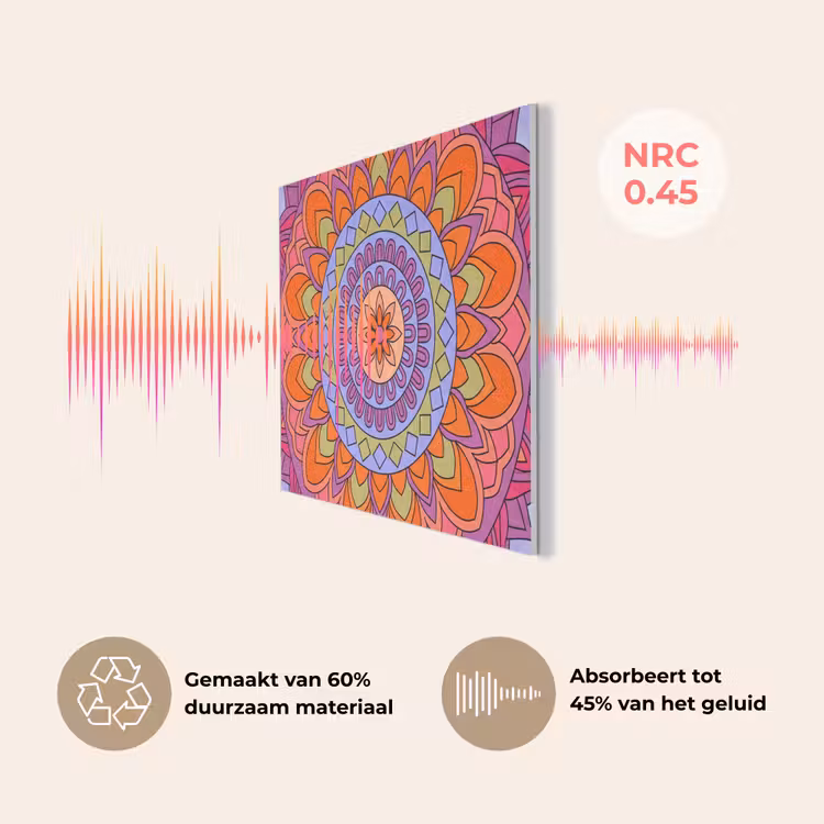 Mandala - Cirkel - Abstract - Kleurrijk - Patroon PET vilt klein -USP_NL