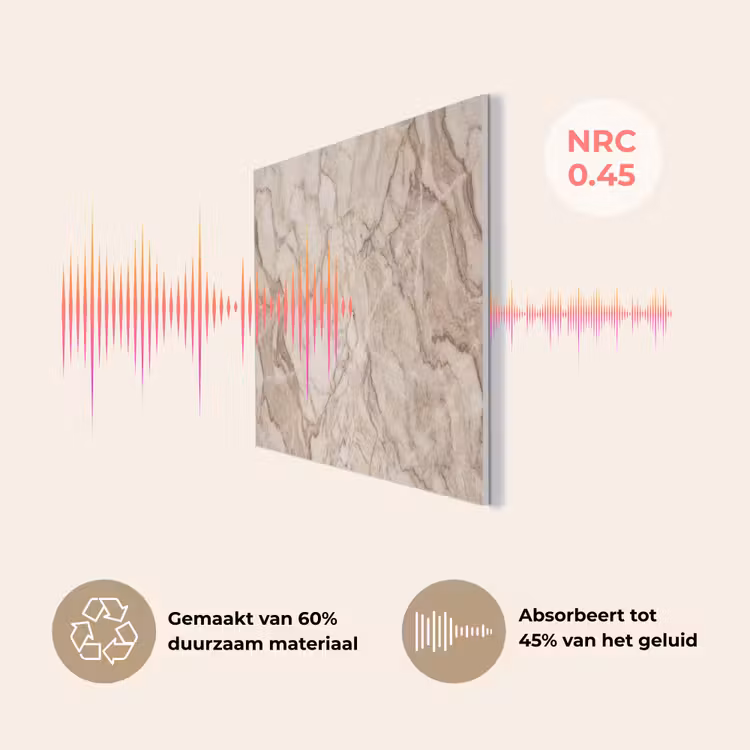 Marmer - Aderen - Textuur - Beige - Modern PET vilt klein -USP_NL