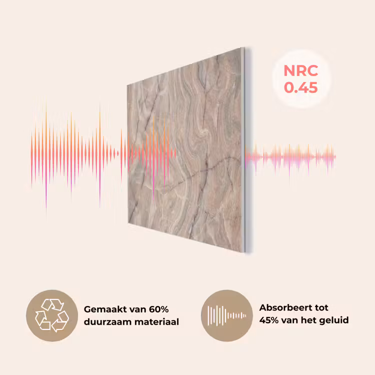 Marmer - Patroon - Abstract - Beige - Groen PET vilt klein -USP_NL