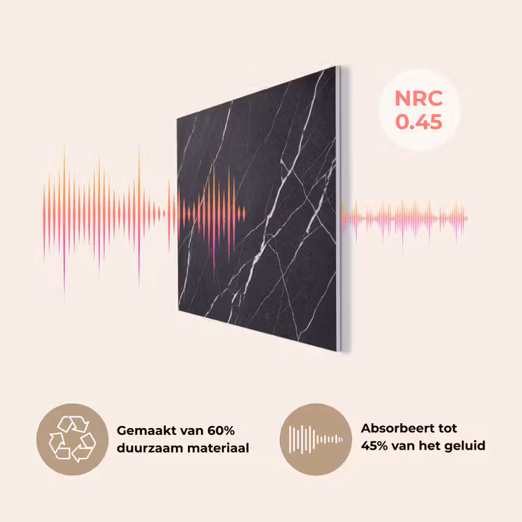 Marmer - Patroon - Abstract - Modern - Zwart PET vilt klein -USP_NL