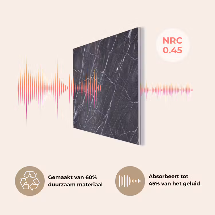 Marmer - Patroon - Modern - Zwart - Wit PET vilt klein -USP_NL