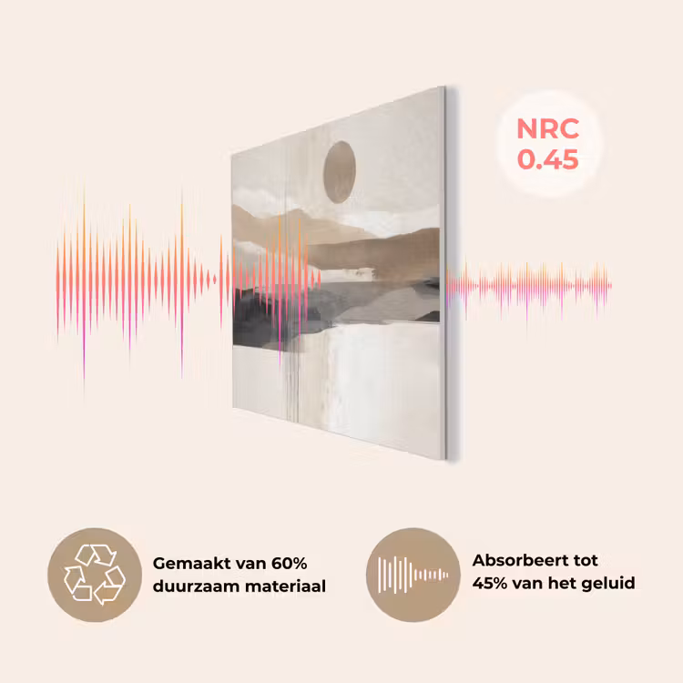 Minimalistisch - Landschap - Dimensie PET vilt klein -USP_NL