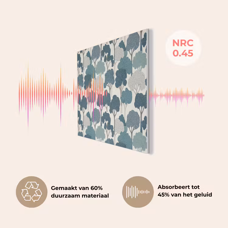 Modern - Bomen - Bos - Patroon - Blauw PET vilt klein 837 -USP_NL
