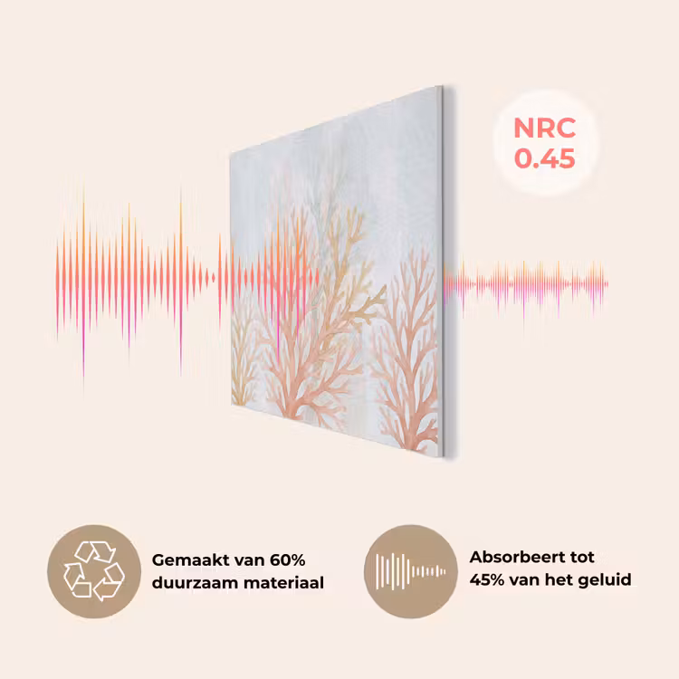 Natuur - Abstract - Aquarel - Organisch - Warm PET vilt klein -USP_NL
