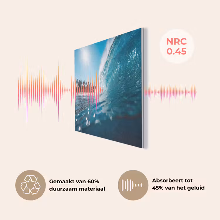 Oceaan - Golf - Strand - Natuur - Blauw PET vilt klein -USP_NL