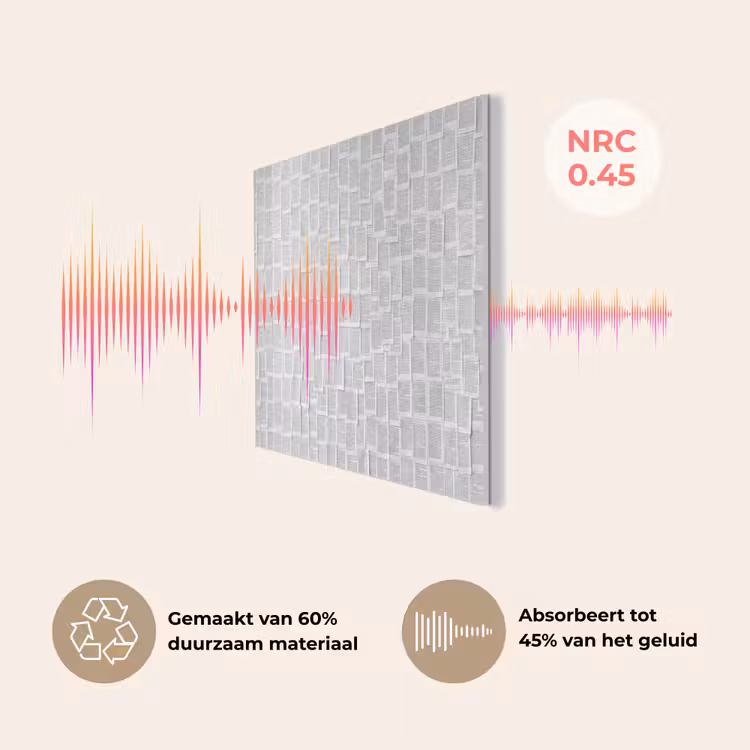 Papier - Overlappend - Textuur - Modern - Wit PET vilt klein -USP_NL