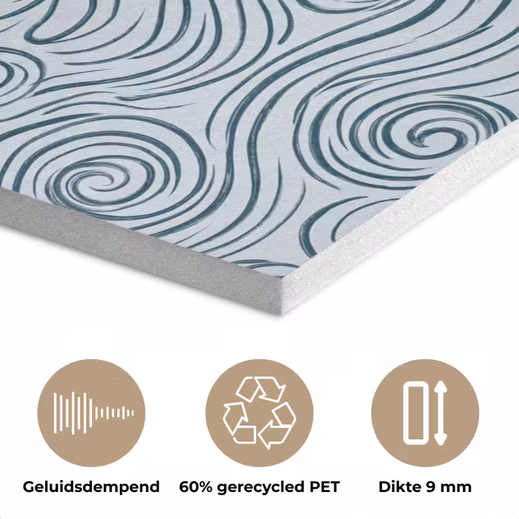 Patroon - Golven - Abstract - Modern - Blauw PET vilt klein -closeup_NL