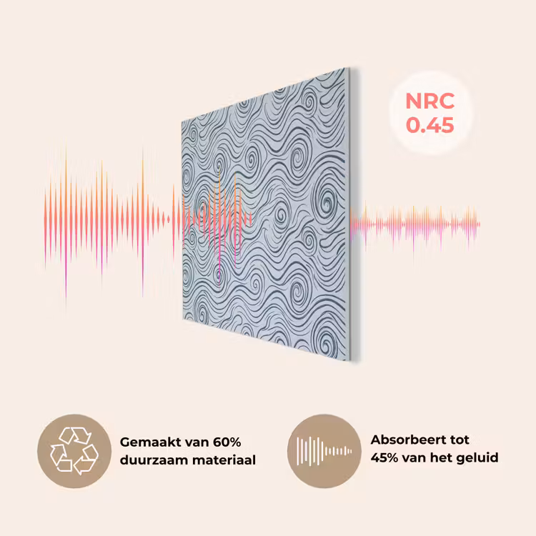 Patroon - Golven - Abstract - Modern - Blauw PET vilt klein -USP_NL