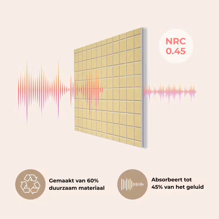 Patroon - Tegels - Geel PET vilt klein 837 -USP_NL