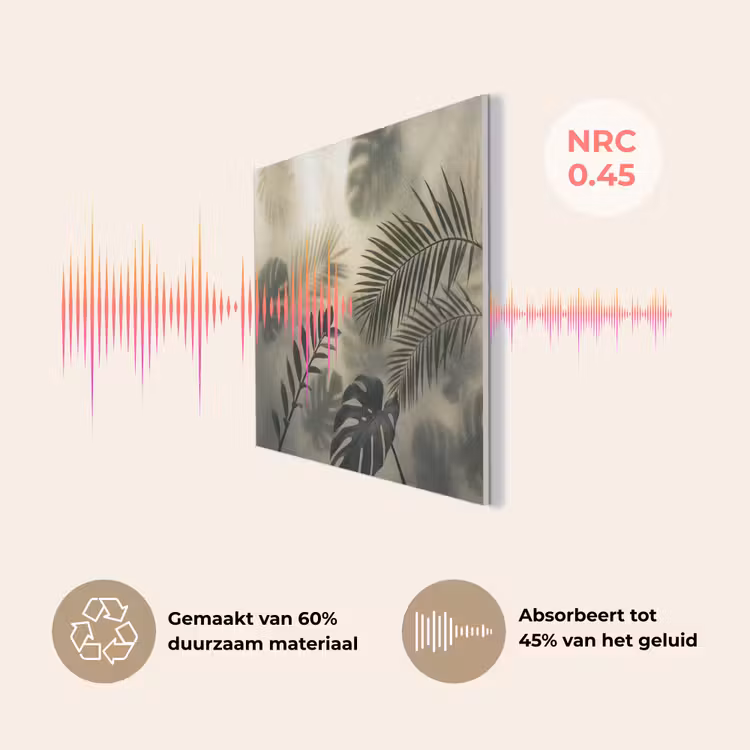 Planten - Bladeren - Schaduwen - Groen - Modern PET vilt klein -USP_NL
