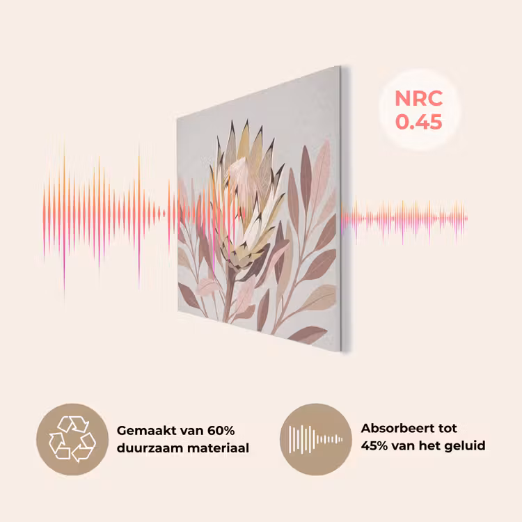 Protea - Bloem - Botanisch - Beige PET vilt klein -USP_NL