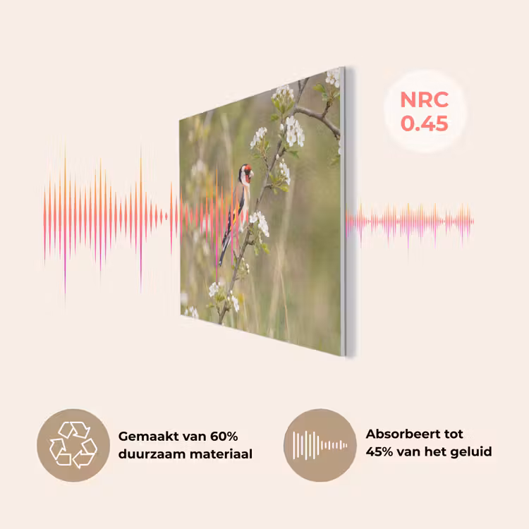 Putter - Bloesem - Lente - Natuur - Kleurrijk PET vilt klein -USP_NL
