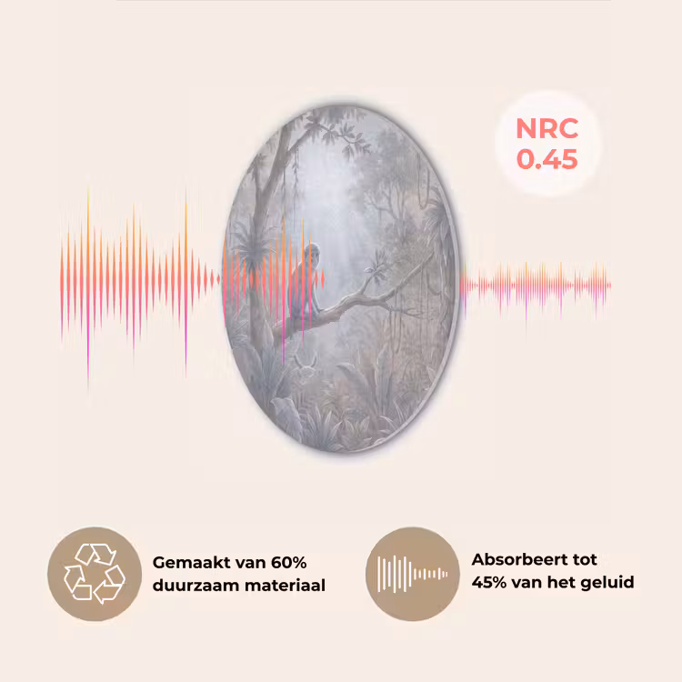 Aap - Boom - Jungle - Natuur - Grijs Akoestische PET Vilt - Rond klein -USP_NL