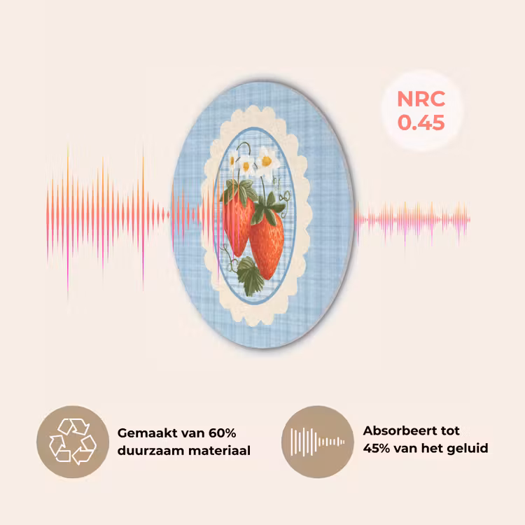 Aardbeien - Lijst - Rood - Geruit Akoestische PET Vilt - Rond klein -USP_NL