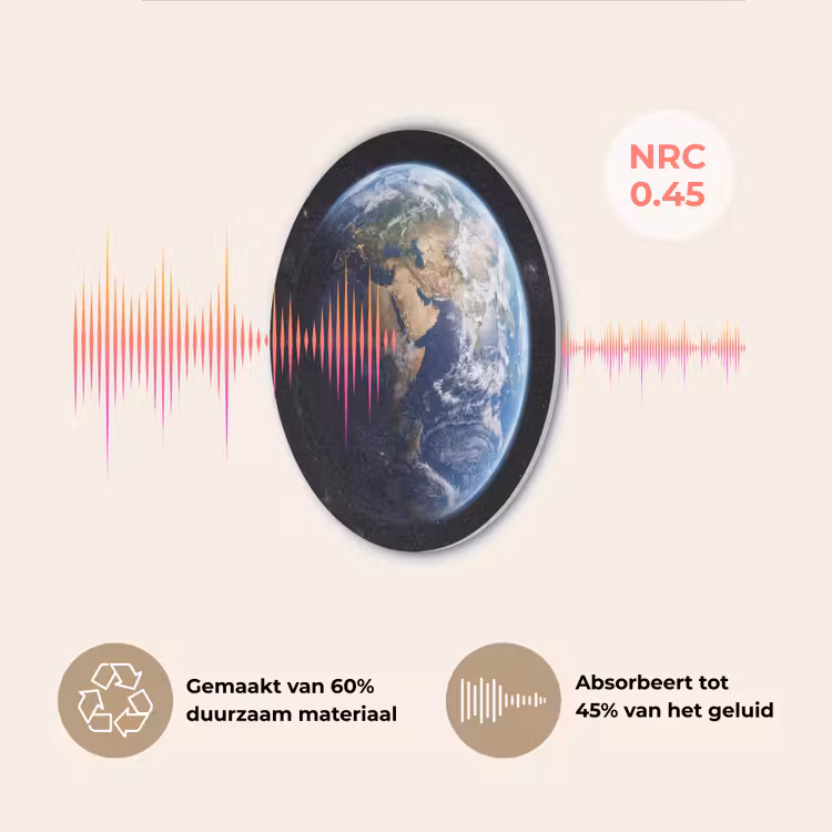 Aarde - Ruimte - Blauw - Groen Akoestische PET Vilt - Rond klein -USP_NL