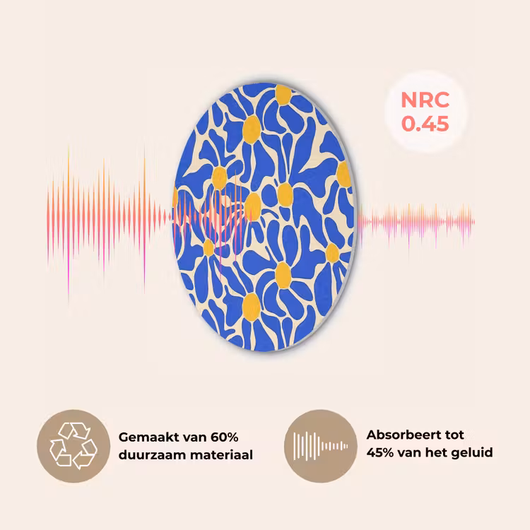 Abstract - Bloem - Blauw Akoestische PET Vilt - Rond klein 838 -USP_NL