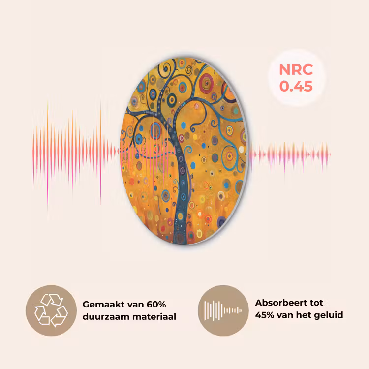 Abstract - Boom - Levensboom - Modern Akoestische PET Vilt - Rond klein -USP_NL
