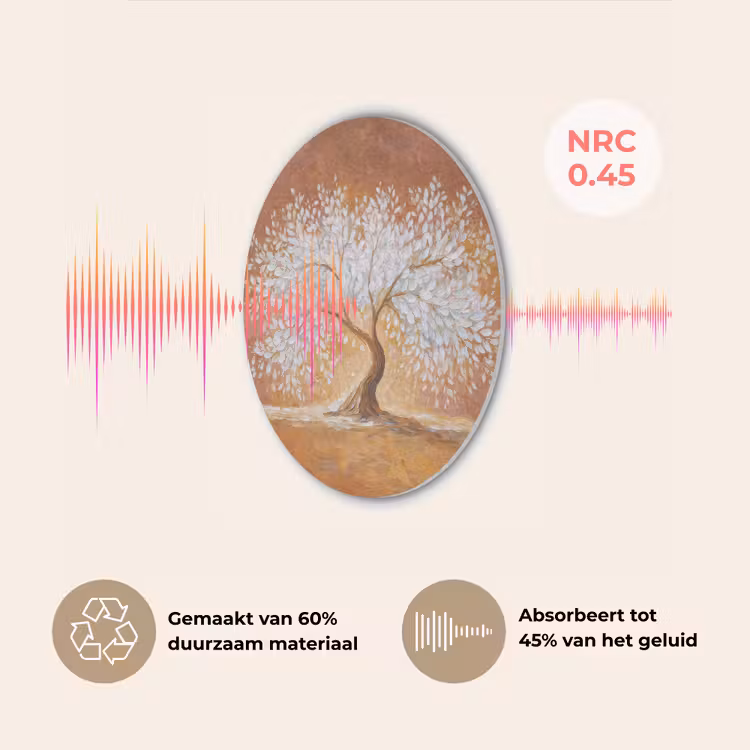 Abstract - Boom - Wit - Bladeren Akoestische PET Vilt - Rond klein -USP_NL