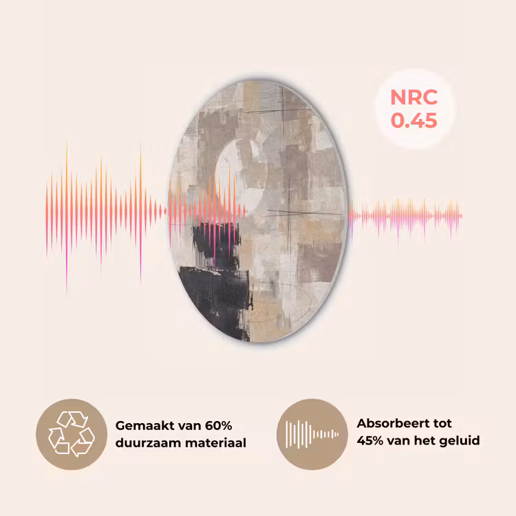 Abstract - Cirkel - Modern - Beige - Zwart - Minimalistisch Akoestische PET Vilt - Rond klein -USP_NL