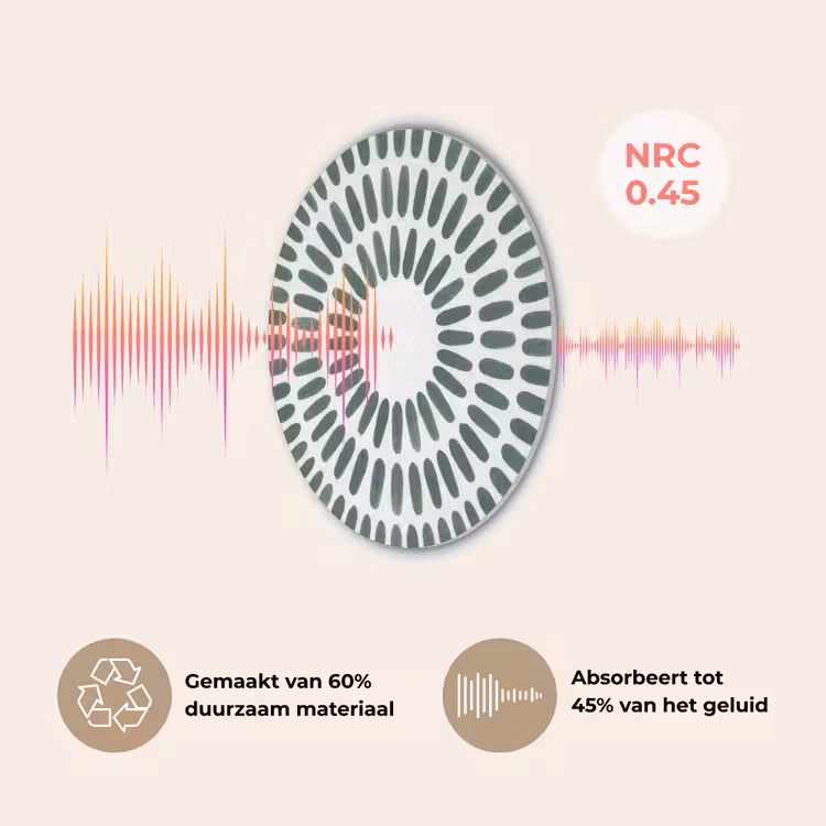 Abstract - Cirkel - Patroon - Modern - Groen Akoestische PET Vilt - Rond klein -USP_NL