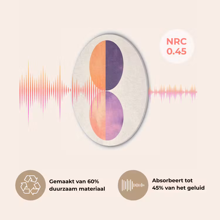 Abstract - Cirkels - Paars Akoestische PET Vilt - Rond klein -USP_NL
