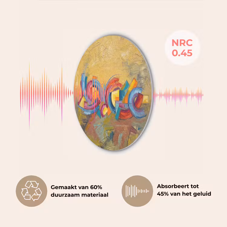 Abstract - Cirkels - Schilderij - Kleurrijk - Dynamisch Akoestische PET Vilt - Rond klein -USP_NL