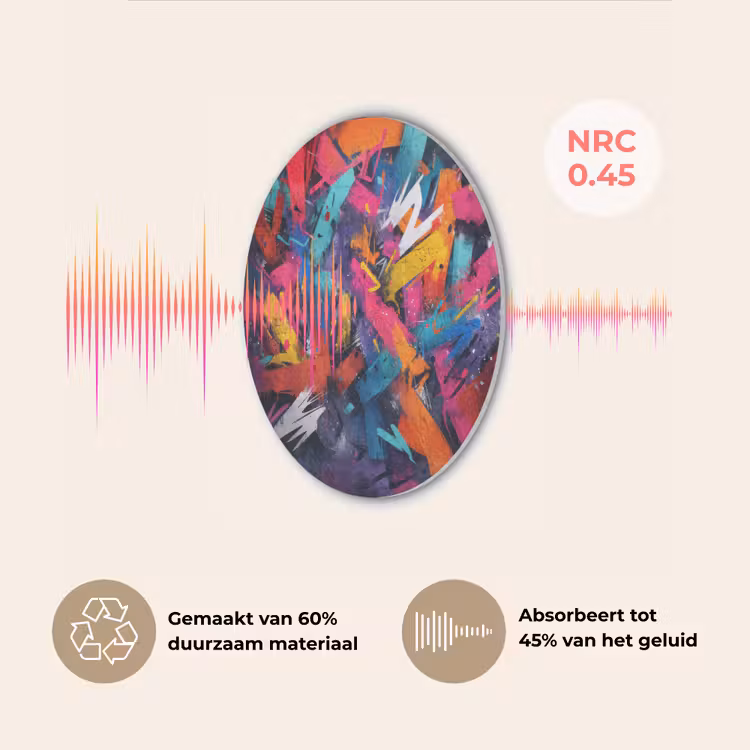 Abstract - Explosie - Neonkleuren Akoestische PET Vilt - Rond klein -USP_NL