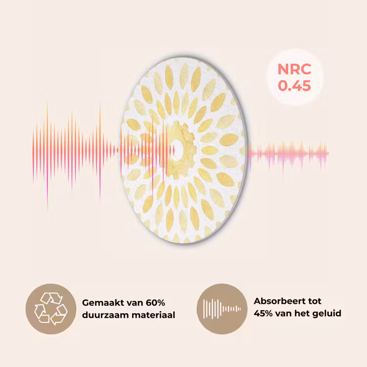 Abstract - Geometrisch - Stralend - Geel Akoestische PET Vilt - Rond klein -USP_NL