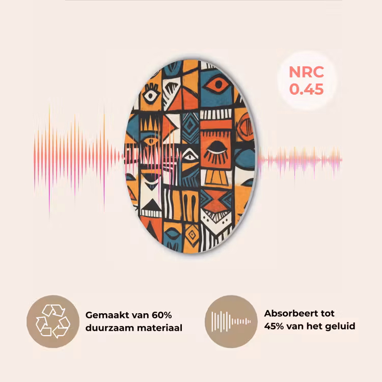 Abstract - Gezichten - Mozaïek Akoestische PET Vilt - Rond klein -USP_NL