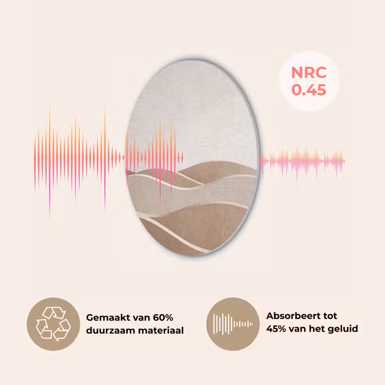 Abstract - Golven - Modern - Beige Akoestische PET Vilt - Rond klein -USP_NL
