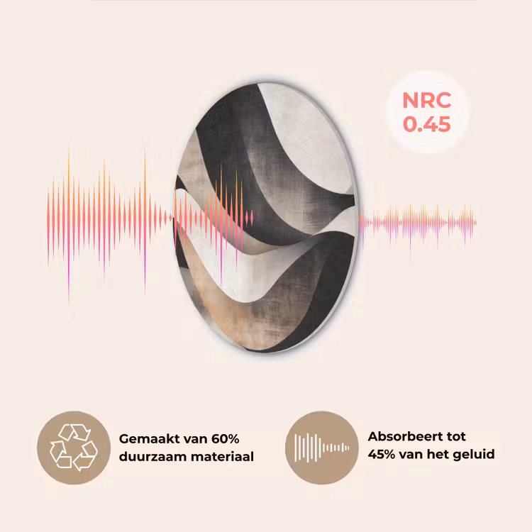Abstract - Golven - Zwart - Verweerd Akoestische PET Vilt - Rond klein -USP_NL