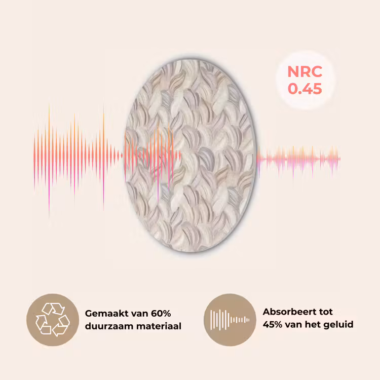Abstract - Golvend - Pastel Akoestische PET Vilt - Rond klein 838 -USP_NL